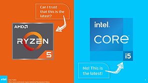 Intel "Core Truth" Präsentations-Folie 6